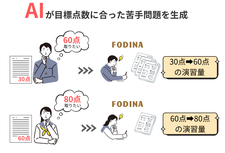 FDN_イラスト素材 (11)